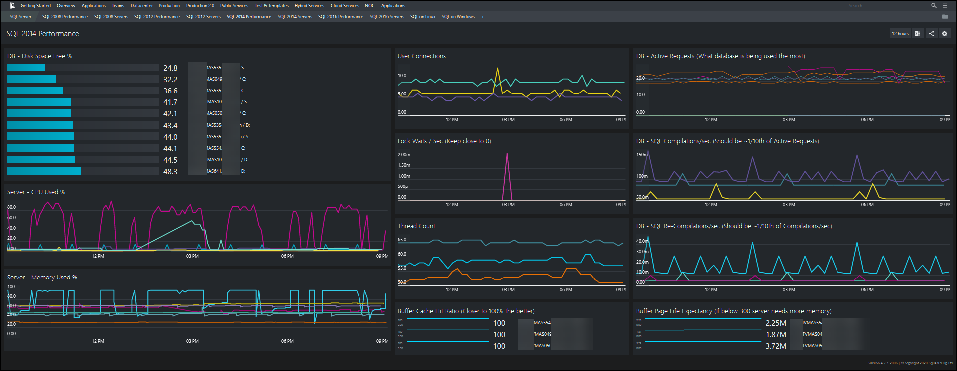Monitor O365 with SCOM 3 (3 of 4) – Ruben'z-Random-IT-Thoughts
